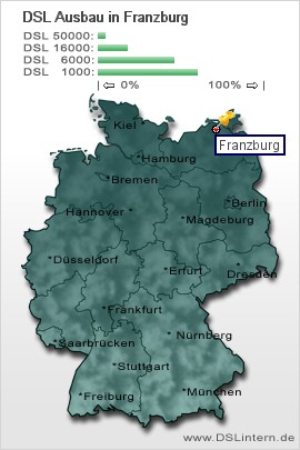 plz Franzburg