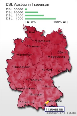 plz Frauenrain