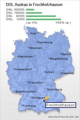 plz Frechholzhausen