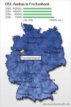plz Freckenhorst