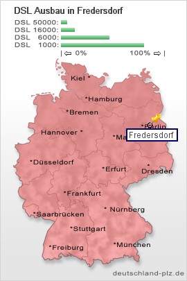 plz Fredersdorf