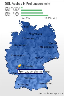 plz Frei-Laubersheim