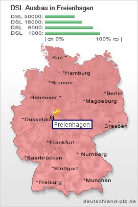 plz Freienhagen