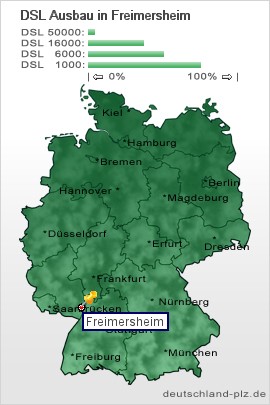 plz Freimersheim