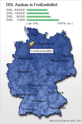 plz Freißenbüttel