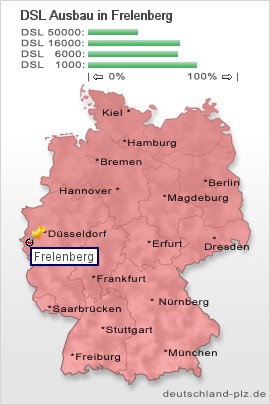plz Frelenberg