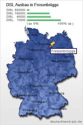 plz Fresenbrügge