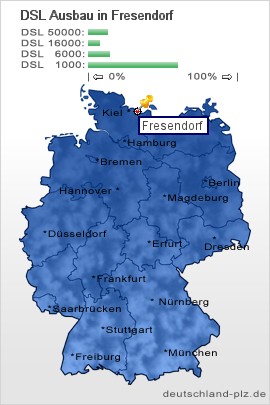 plz Fresendorf