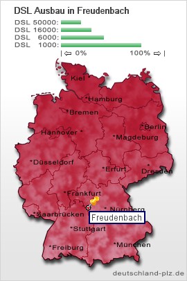 plz Freudenbach