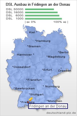 plz Fridingen an der Donau