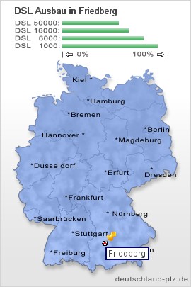 plz Friedberg