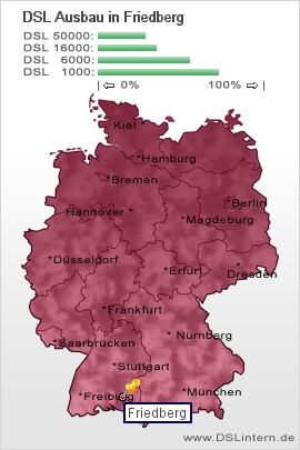 plz Friedberg