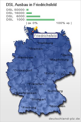 plz Friedrichsfeld