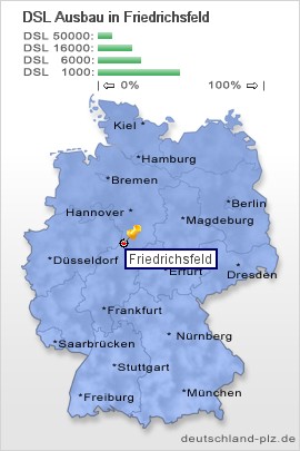 plz Friedrichsfeld