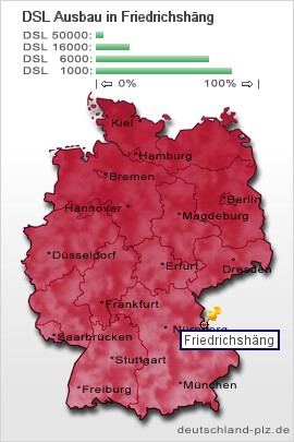 plz Friedrichshäng