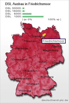 plz Friedrichsmoor