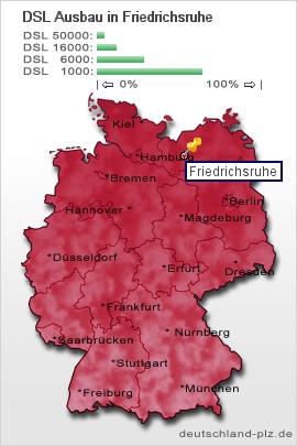 plz Friedrichsruhe