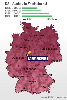plz Friedrichsthal
