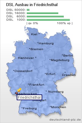 plz Friedrichsthal