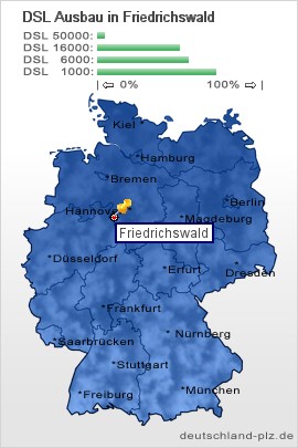 plz Friedrichswald