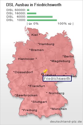 plz Friedrichswerth