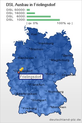 plz Frielingsdorf
