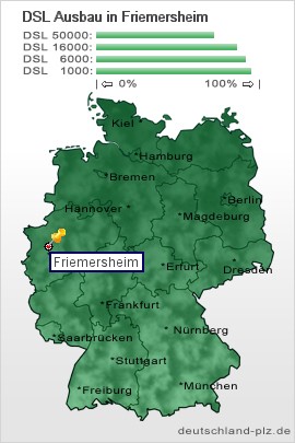 plz Friemersheim
