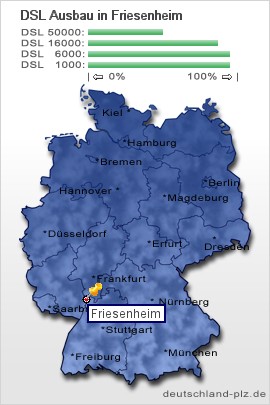 plz Friesenheim