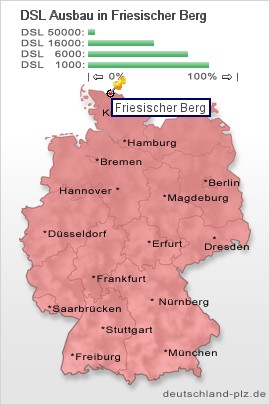 plz Friesischer Berg