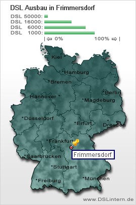 plz Frimmersdorf