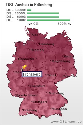 plz Frönsberg