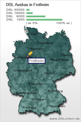 plz Frotheim