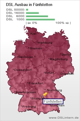 plz Fünfstetten