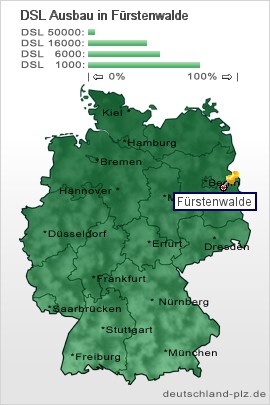 plz Fürstenwalde