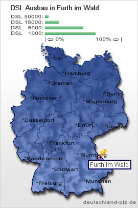 plz Furth im Wald