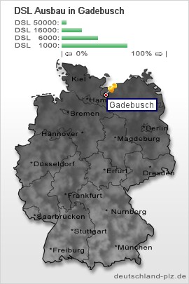 plz Gadebusch