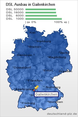 plz Gailenkirchen