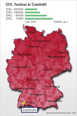 plz Gaisbühl