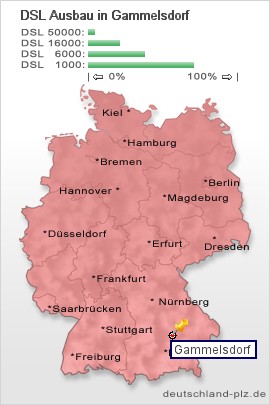plz Gammelsdorf