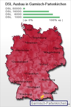 plz Garmisch-Partenkirchen