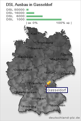 plz Gasseldorf