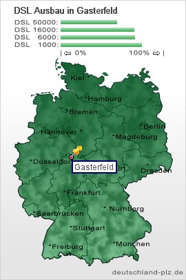 plz Gasterfeld