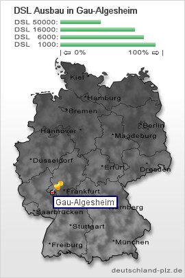 plz Gau-Algesheim