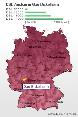 plz Gau-Bickelheim