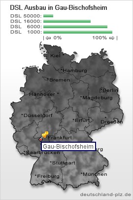 plz Gau-Bischofsheim