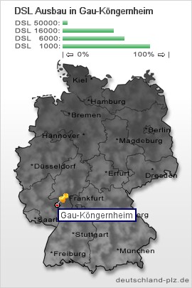 plz Gau-Köngernheim