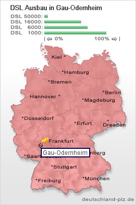 plz Gau-Odernheim