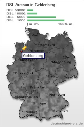 plz Gehlenberg