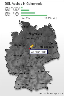 plz Gehrenrode