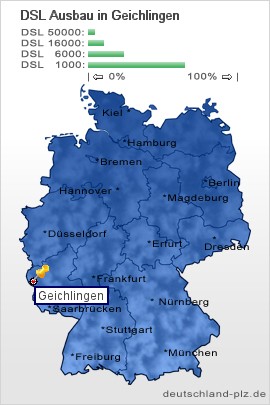 plz Geichlingen